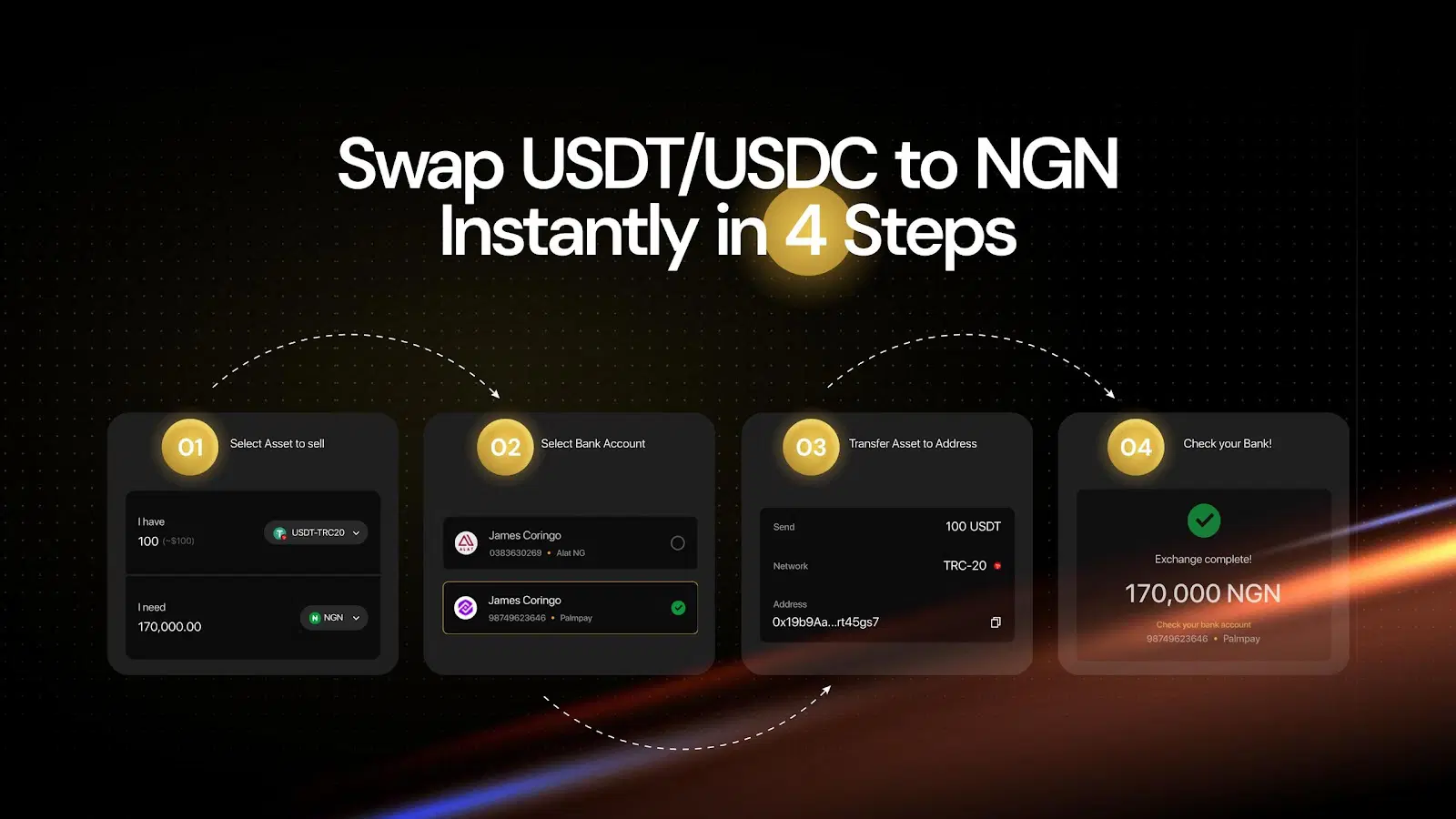 Cryptonia Crosses $5M in USDT/USDC Trades and Is Ready for More Users